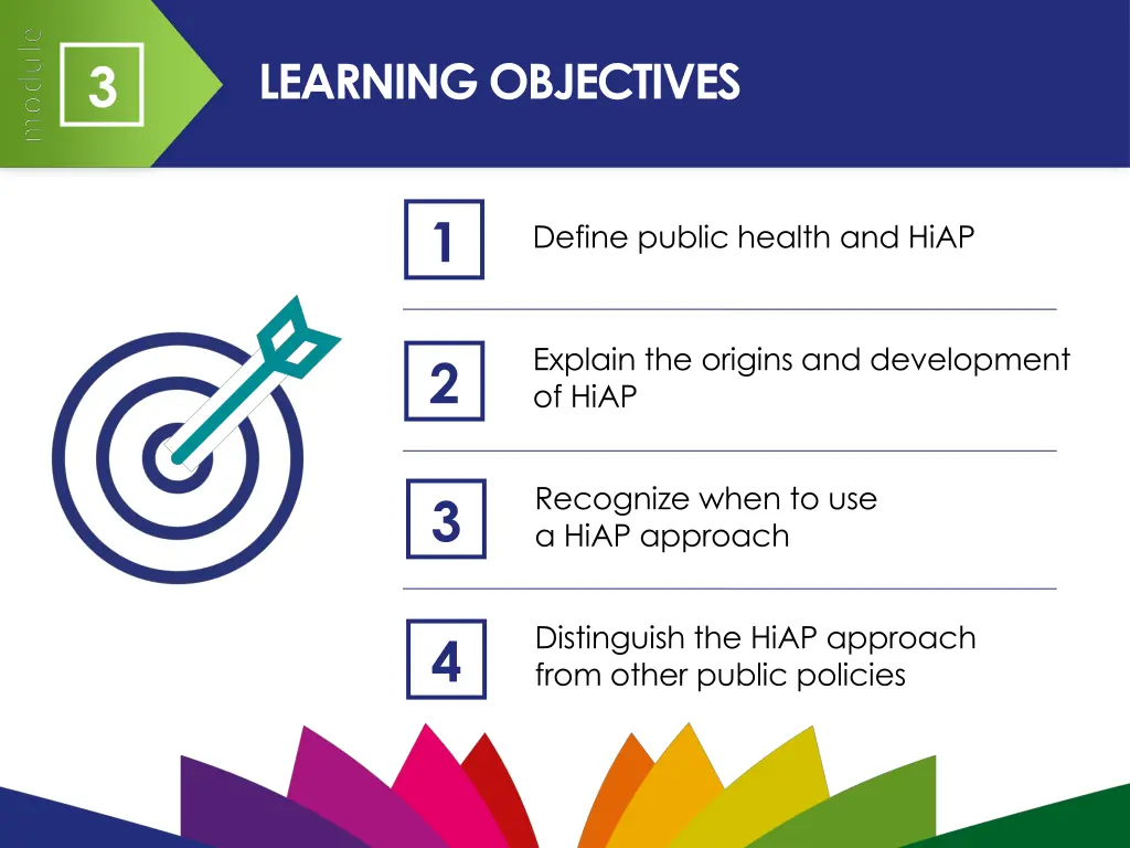 learning objectives
