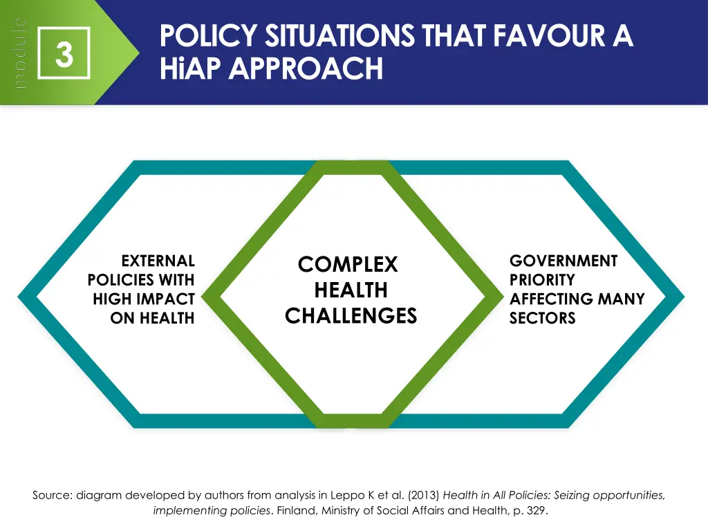 policy situations that favour a hiap approach