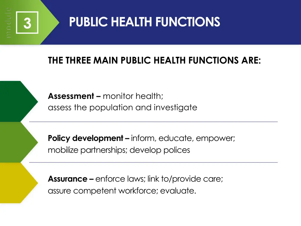 public health functions
