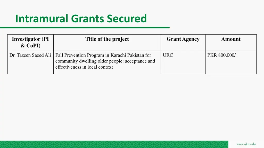 intramural grants secured