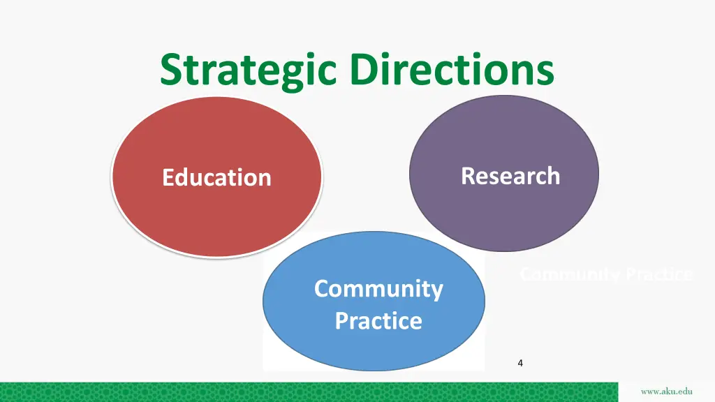 strategic directions
