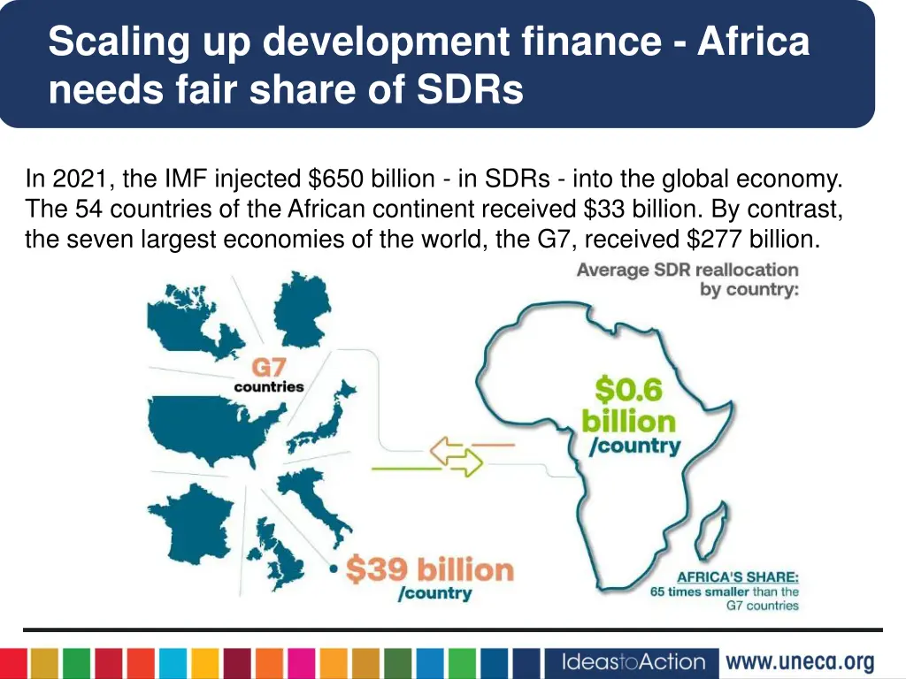 scaling up development finance africa needs fair