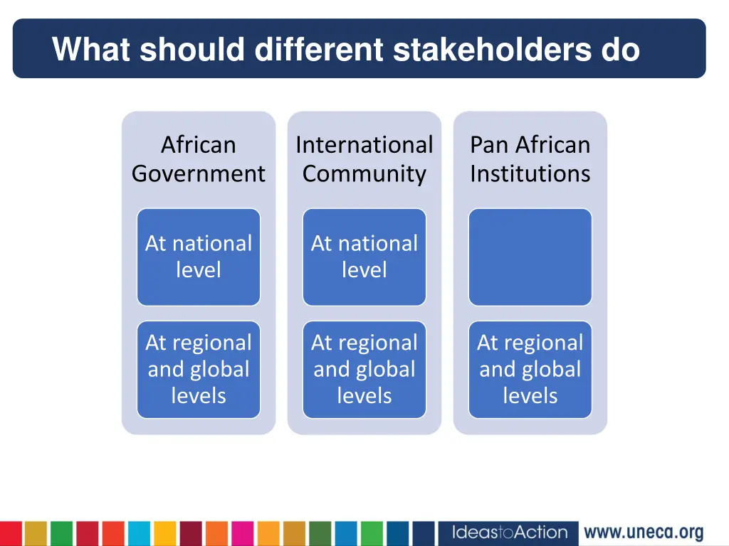 what should different stakeholders do