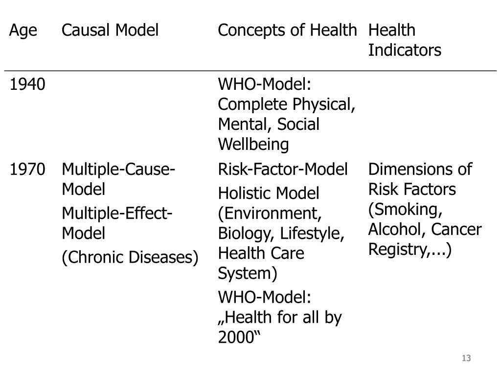 slide13