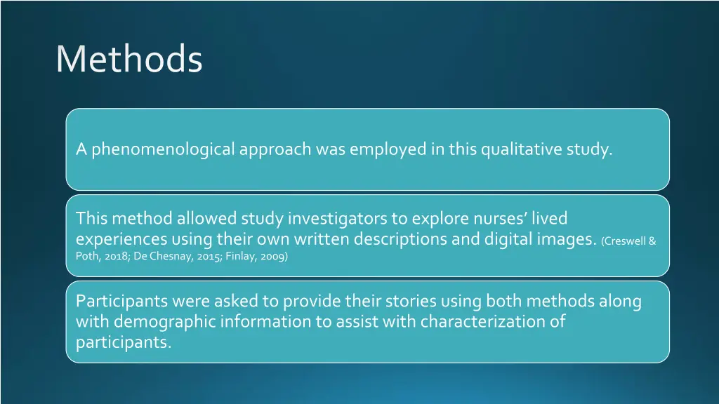 methods