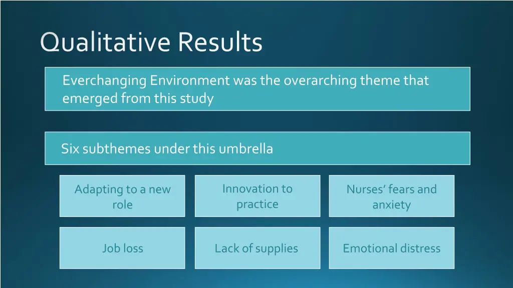 qualitative results