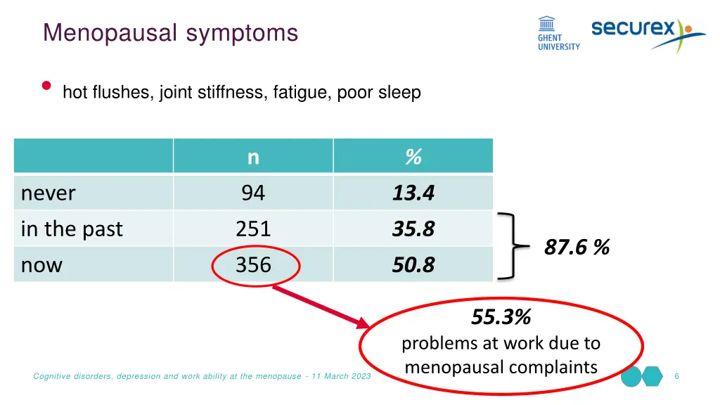 menopausal symptoms