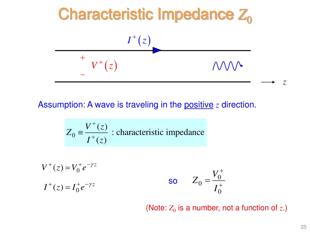 characteristic impedance z 0