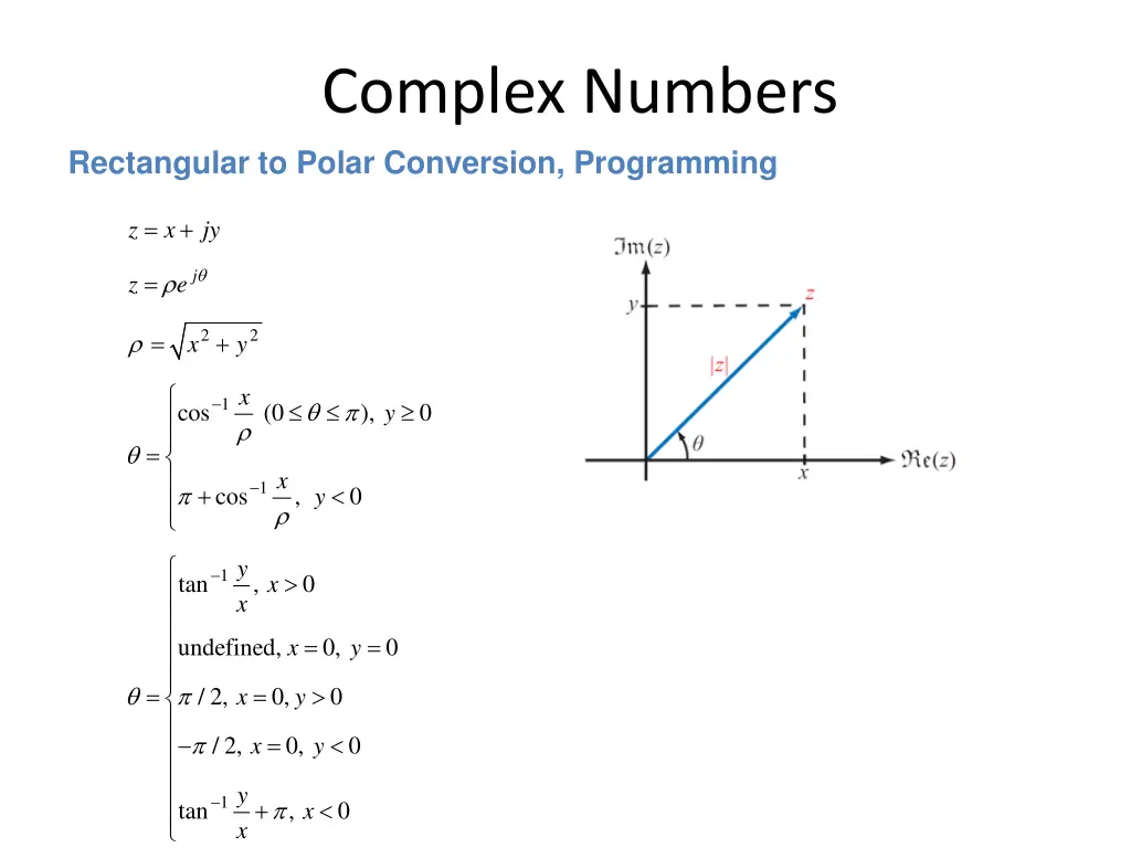 complex numbers rectangular to polar conversion