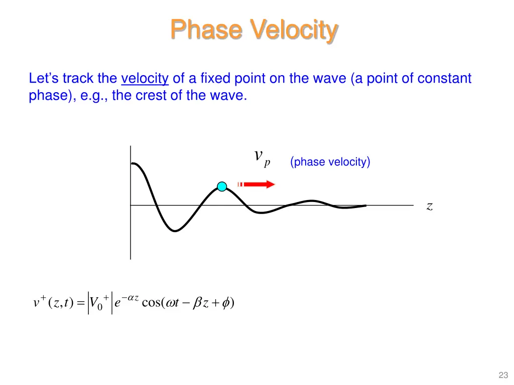 phase velocity