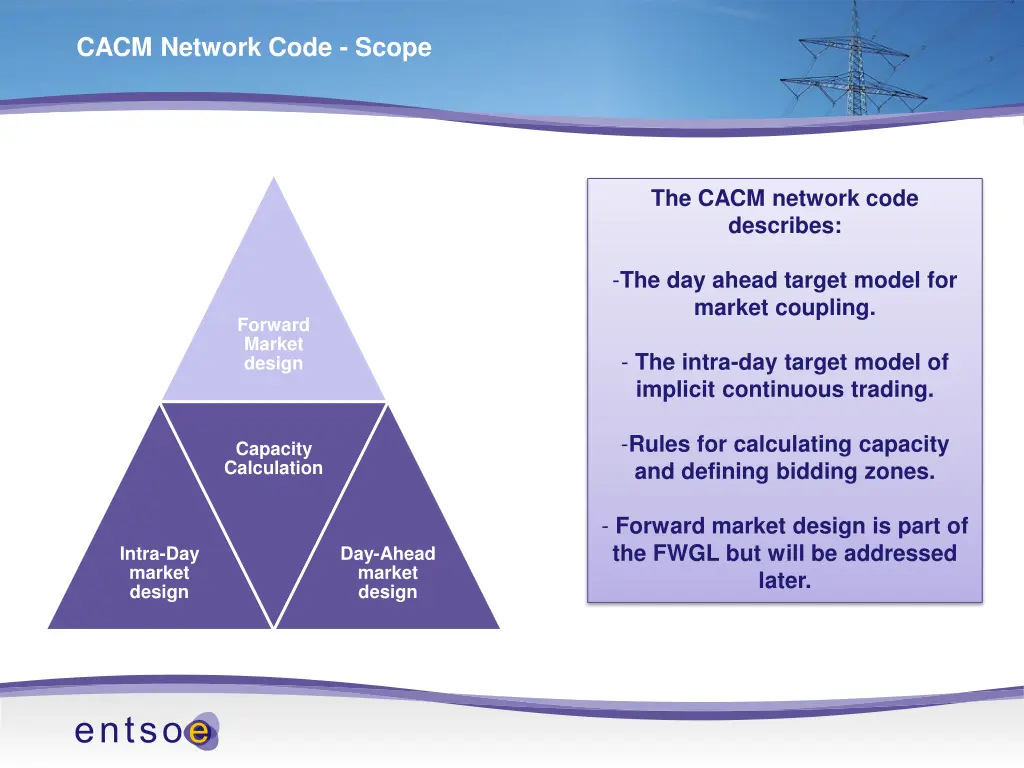 cacm network code scope