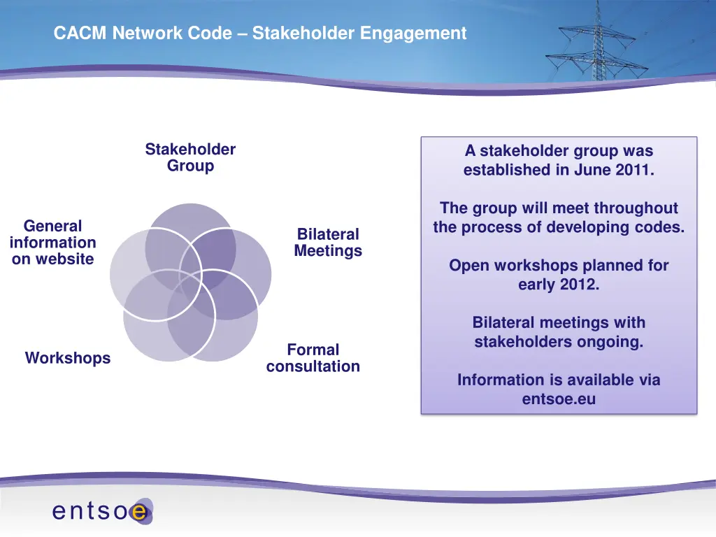 cacm network code stakeholder engagement