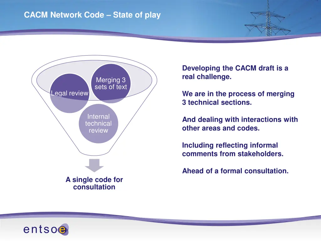 cacm network code state of play