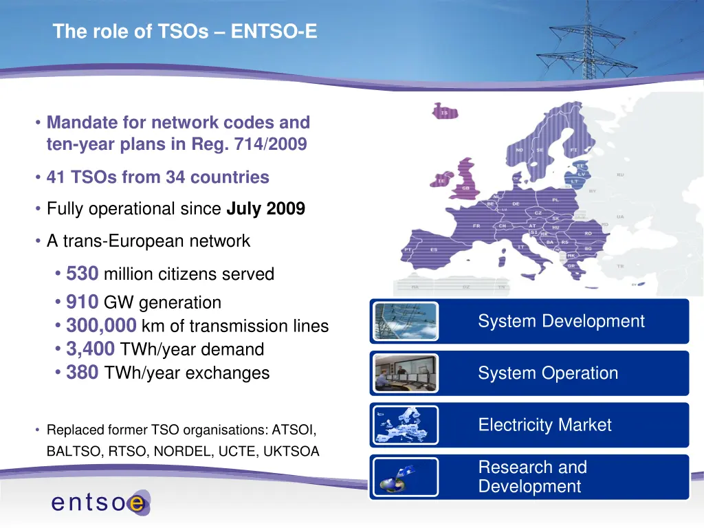 the role of tsos entso e