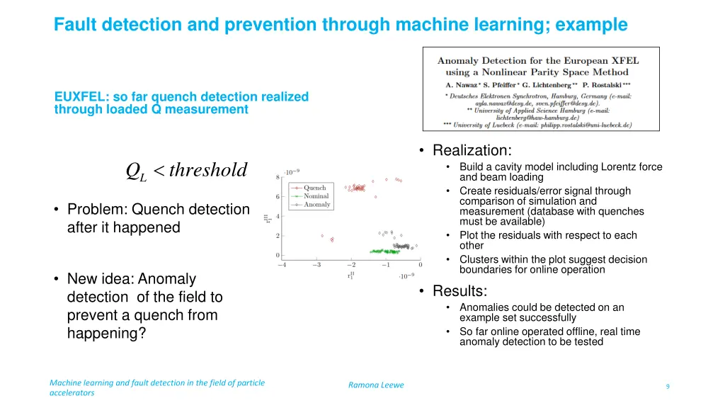 fault detection and prevention through machine