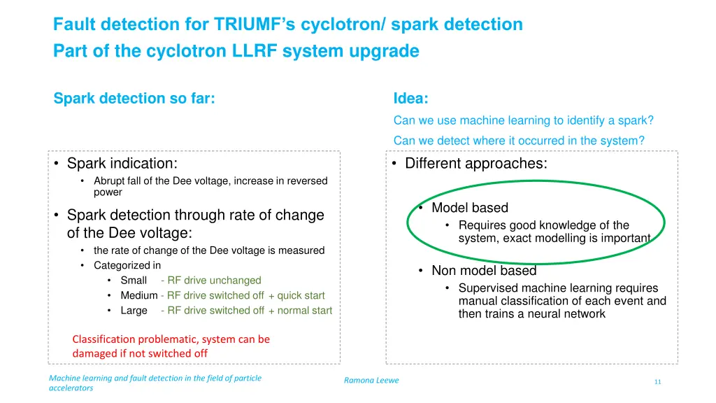 fault detection for triumf s cyclotron spark 1