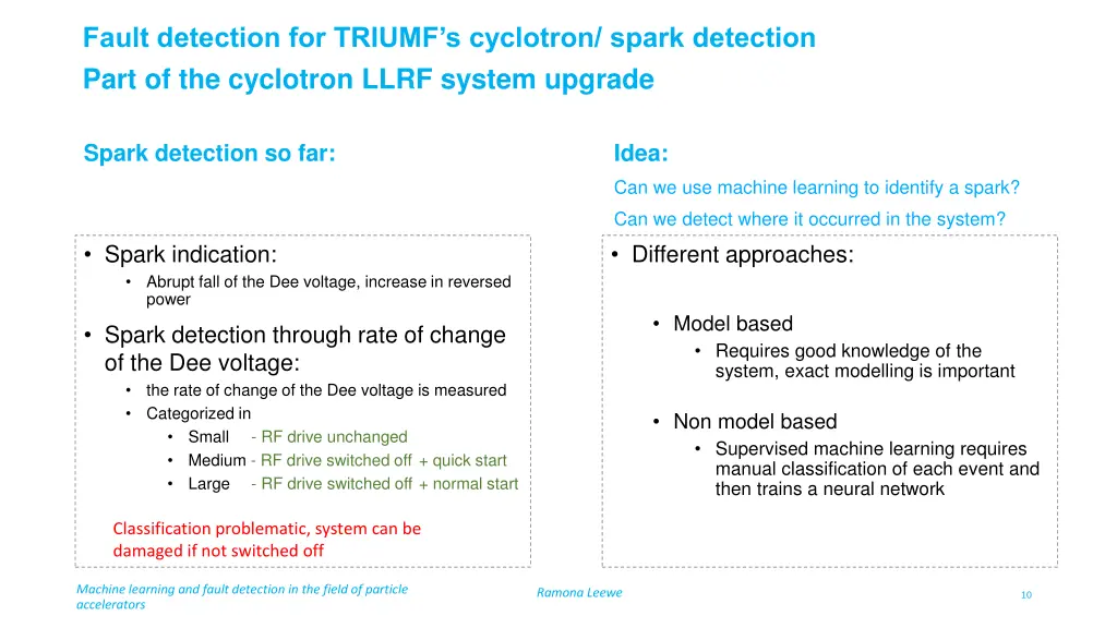fault detection for triumf s cyclotron spark
