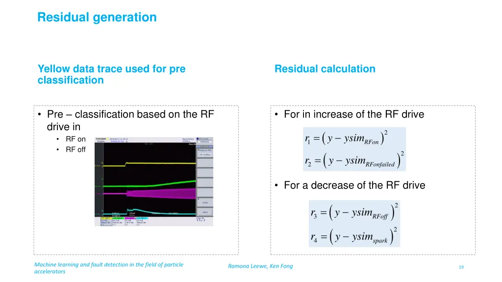 residual generation