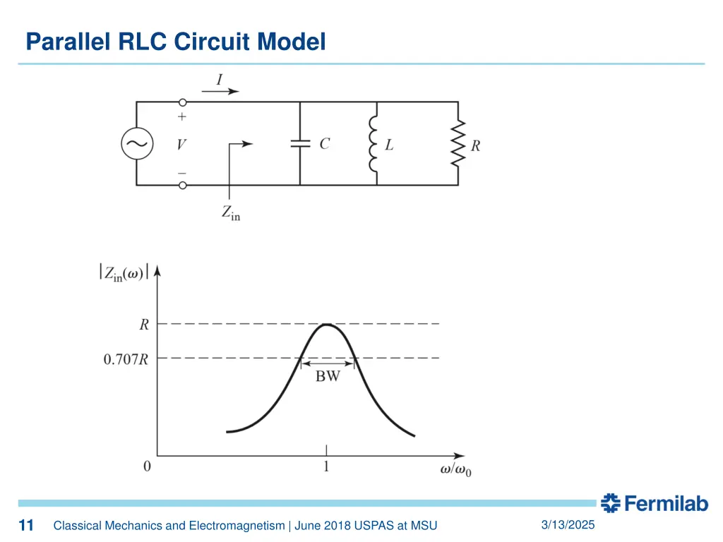 parallel rlc circuit model