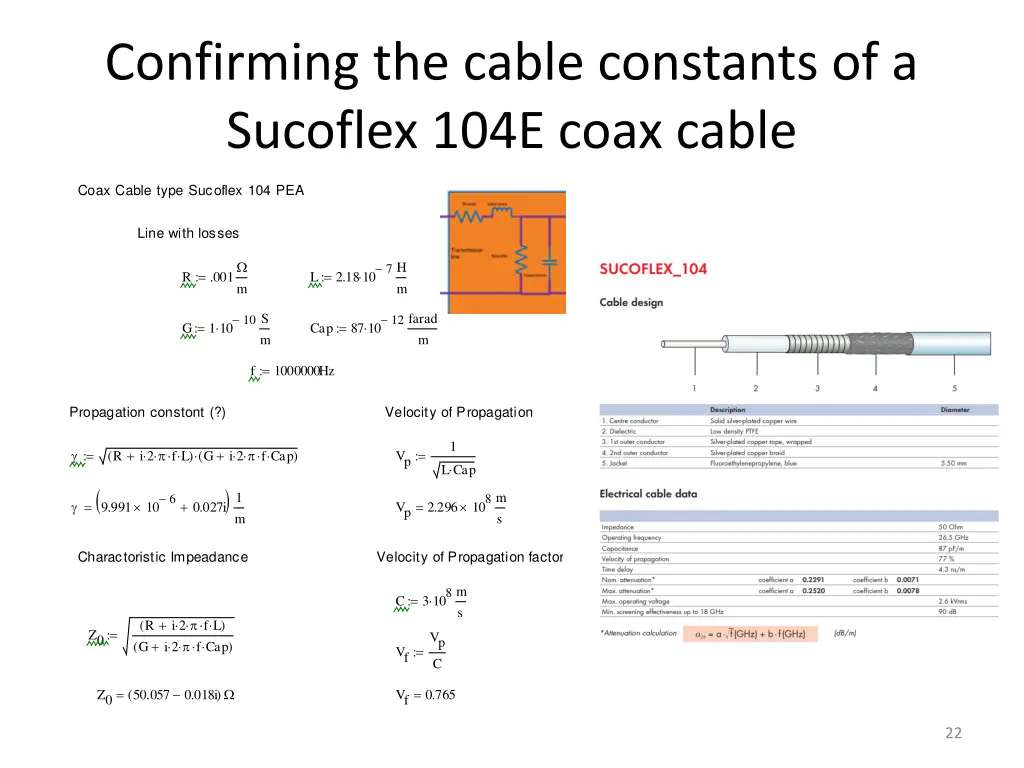 confirming the cable constants of a sucoflex 104e
