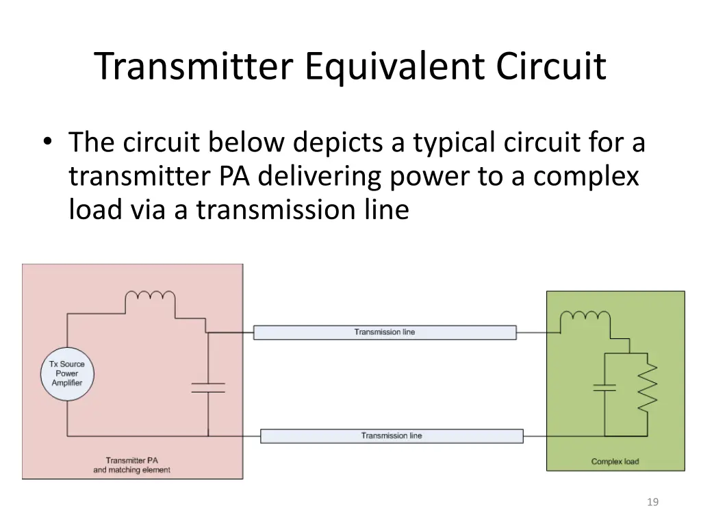transmitter equivalent circuit