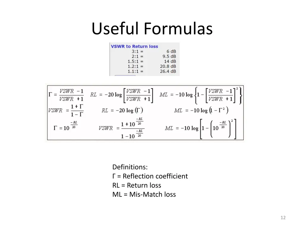 useful formulas