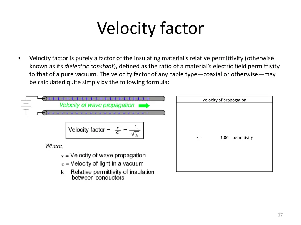 velocity factor
