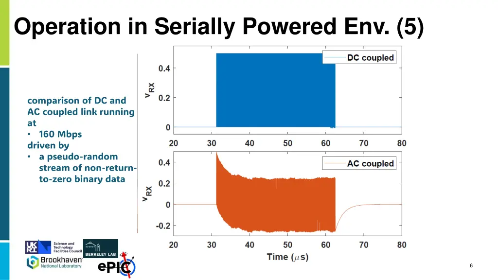 operation in serially powered env 5