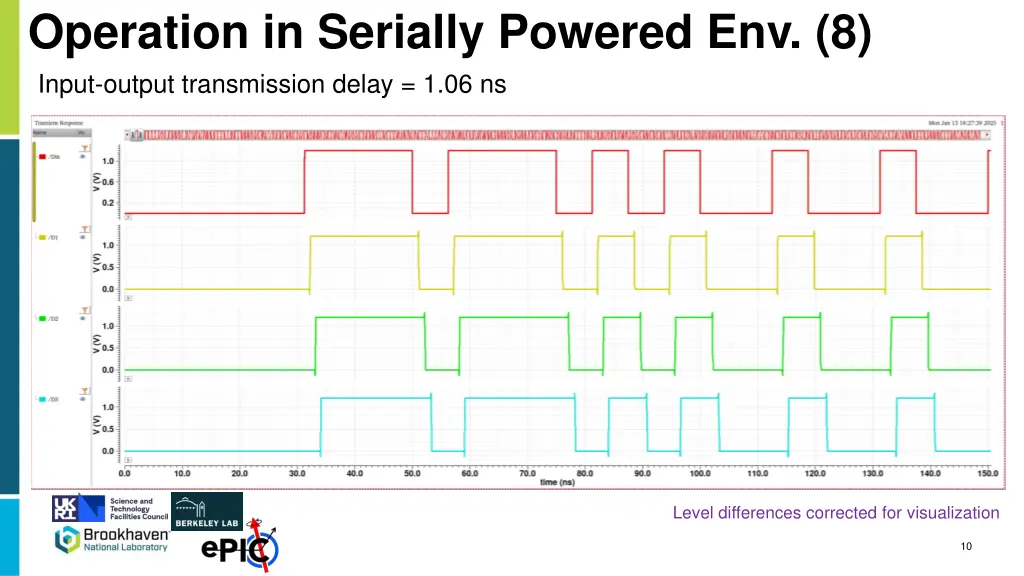 operation in serially powered env 8 1