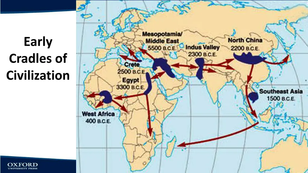 early cradles of civilization
