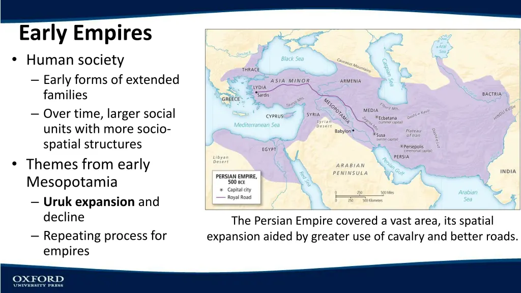 early empires human society early forms