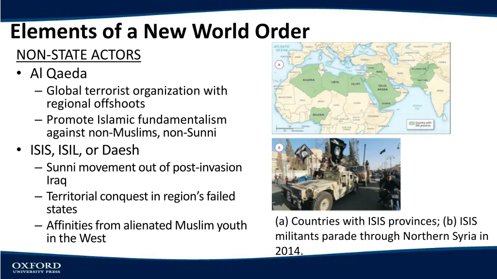elements of a new world order non state actors