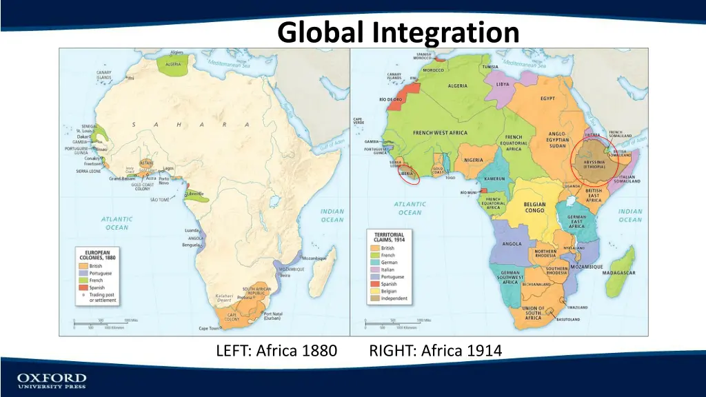 global integration 3