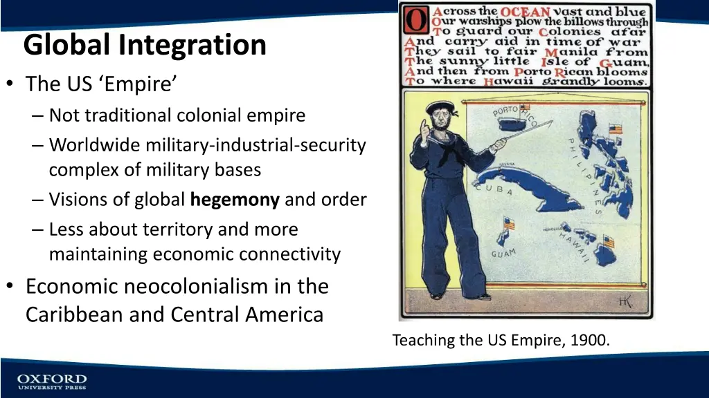 global integration the us empire not traditional