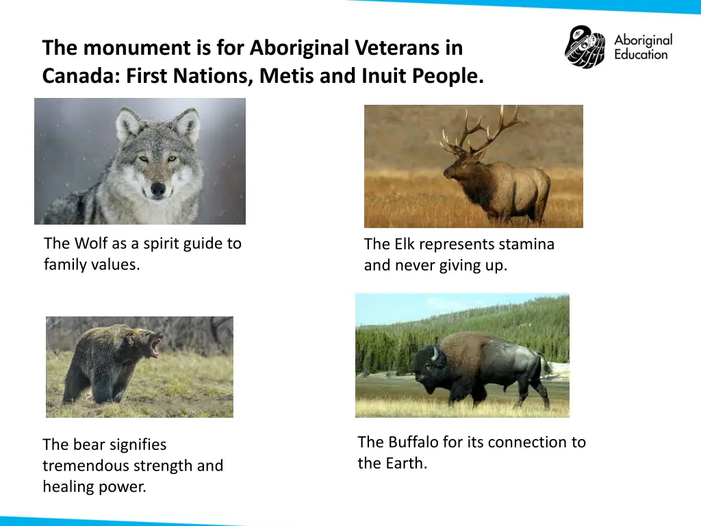 the monument is for aboriginal veterans in canada