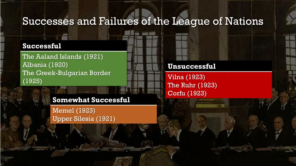 successes and failures of the league of nations