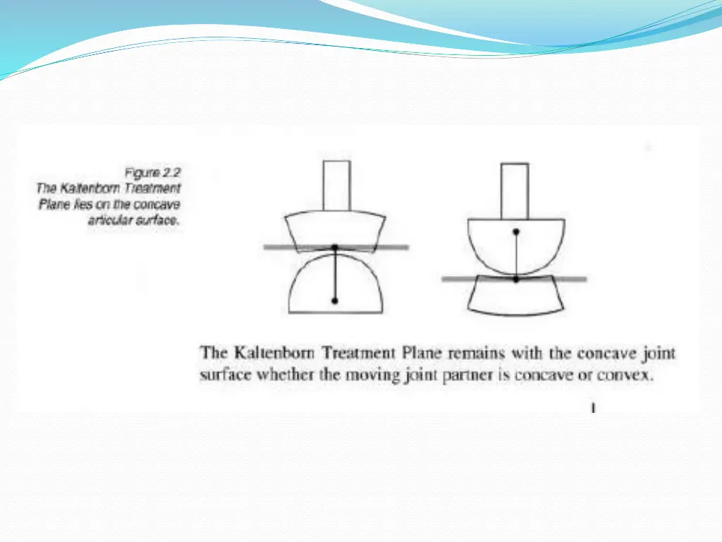 slide29