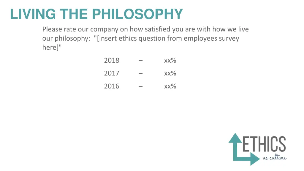 living the philosophy please rate our company