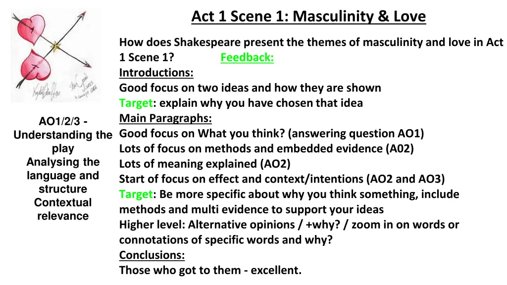 act 1 scene 1 masculinity love 7