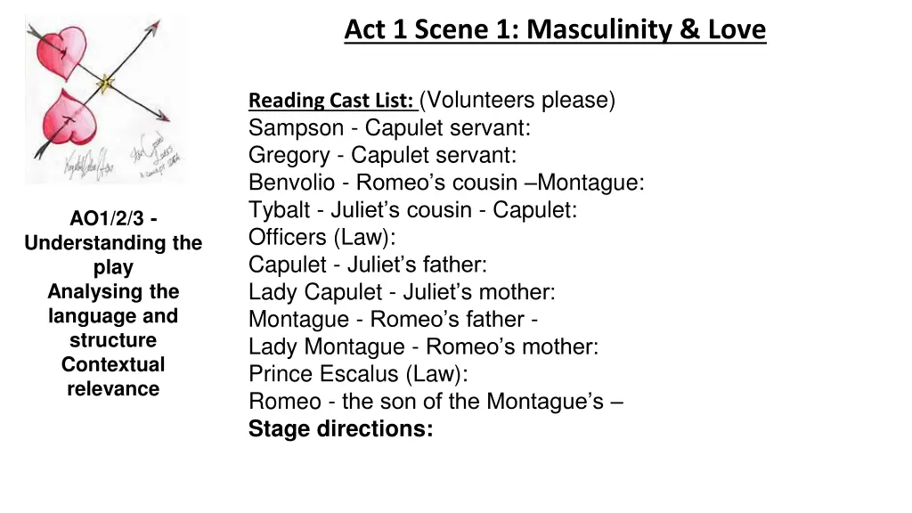 act 1 scene 1 masculinity love
