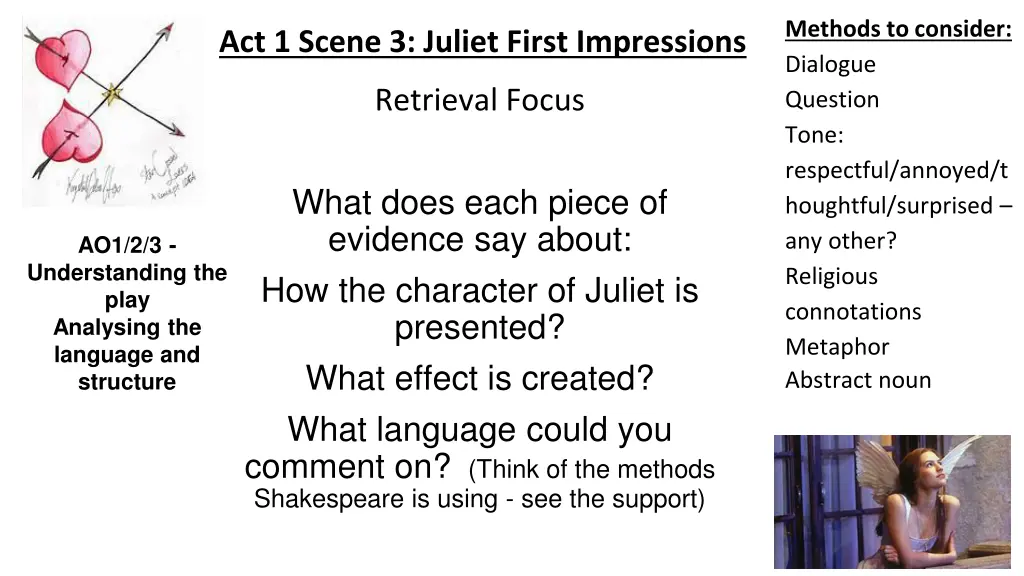 methods to consider dialogue question tone