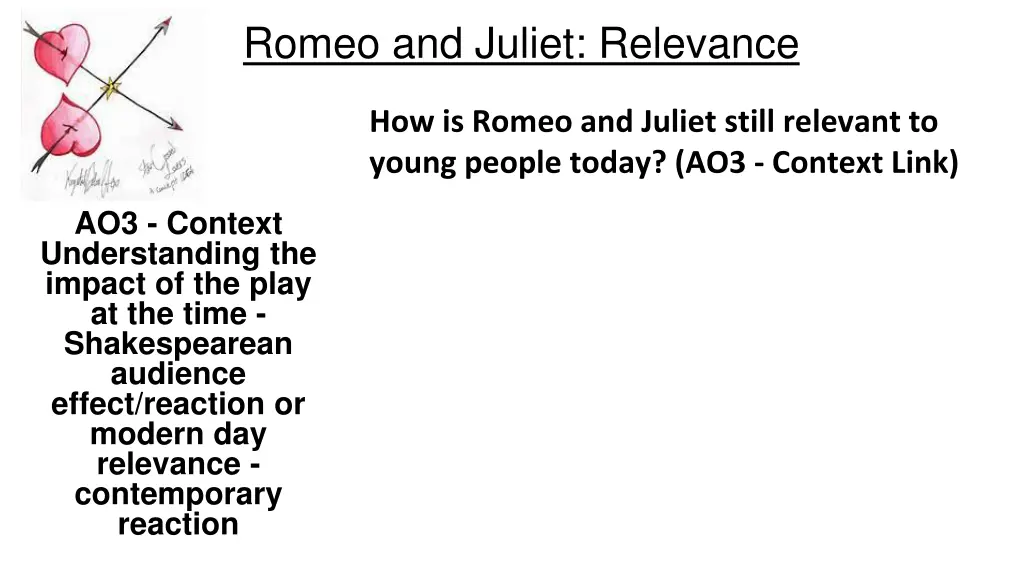 romeo and juliet relevance 2