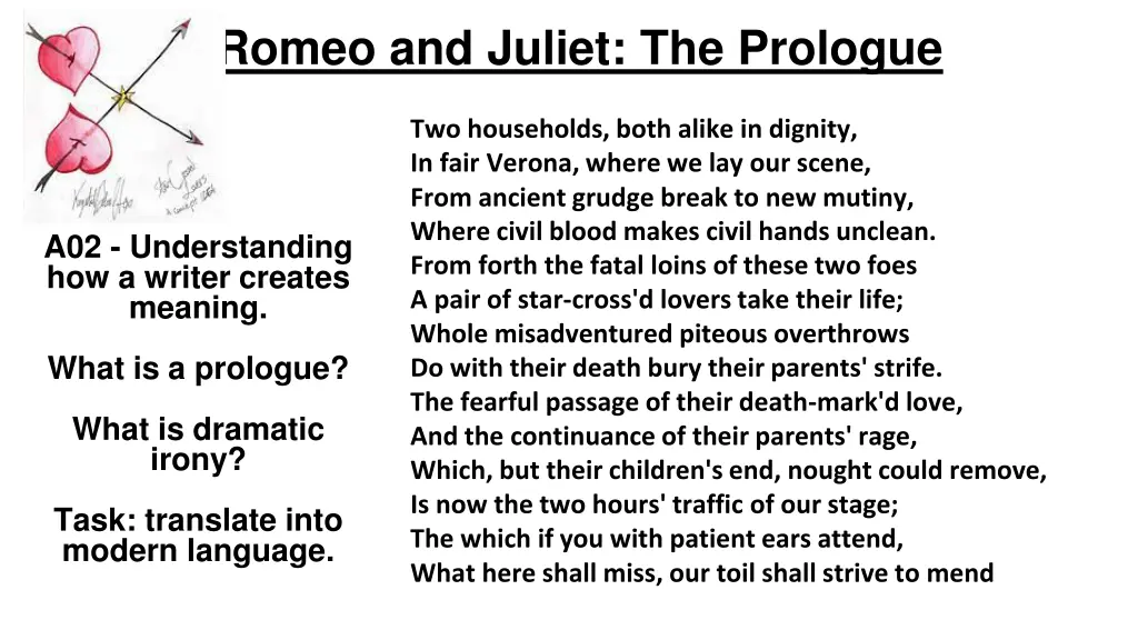 romeo and juliet the prologue 1