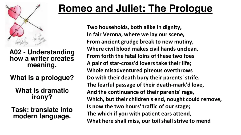 romeo and juliet the prologue
