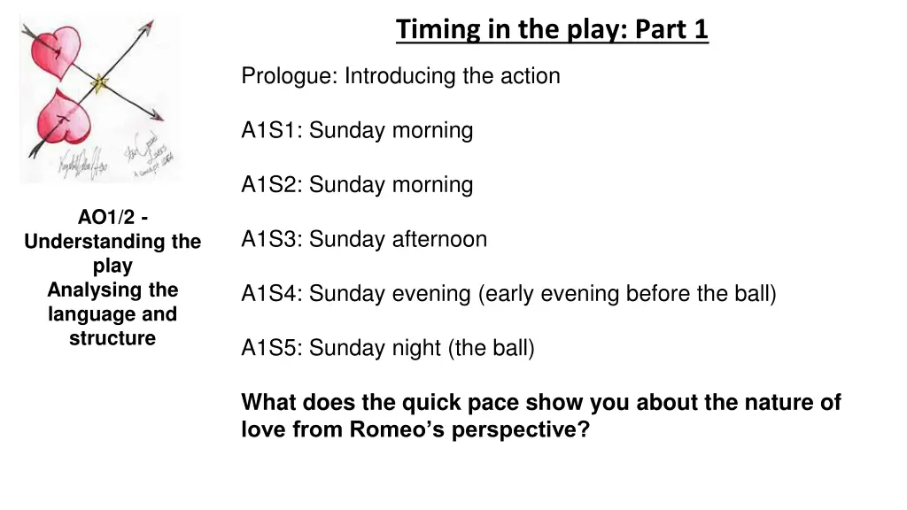 timing in the play part 1