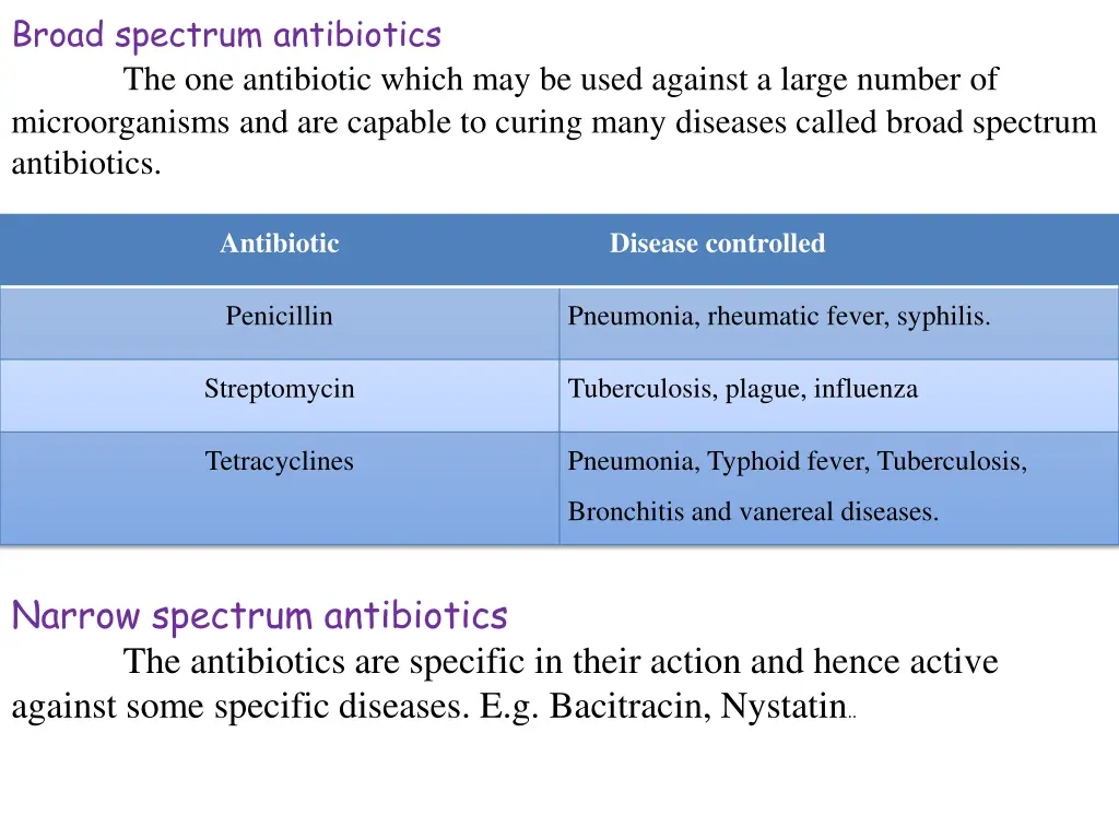 broad spectrum antibiotics the one antibiotic