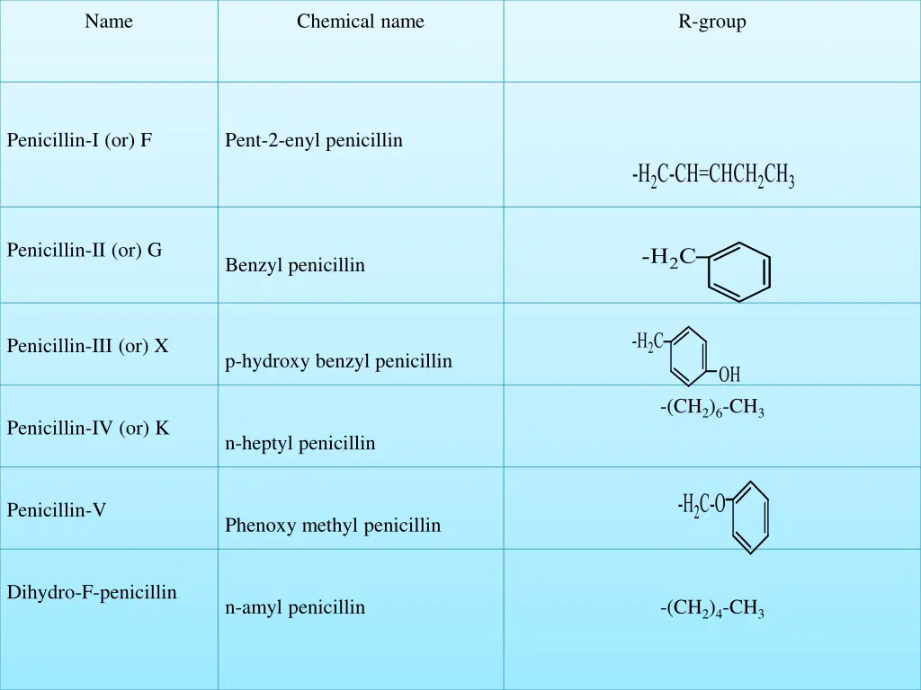 slide14