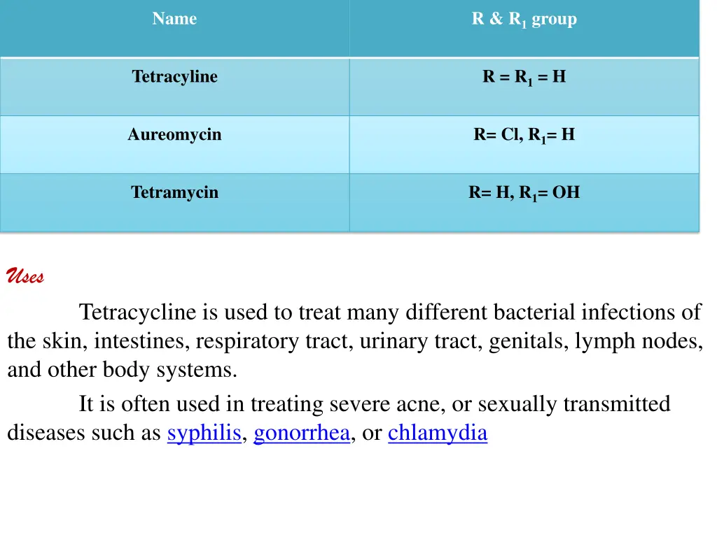 slide21