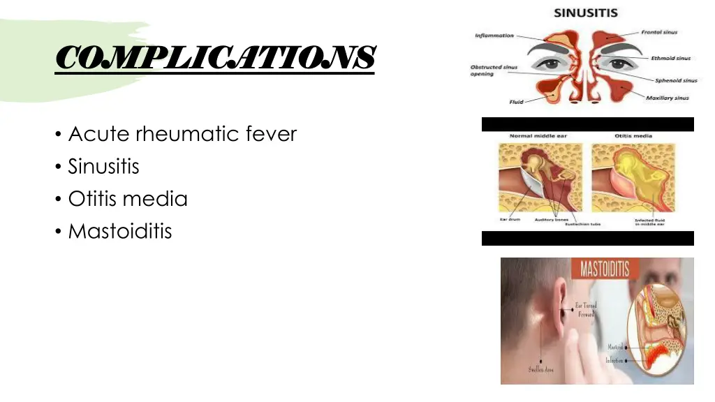 complications complications