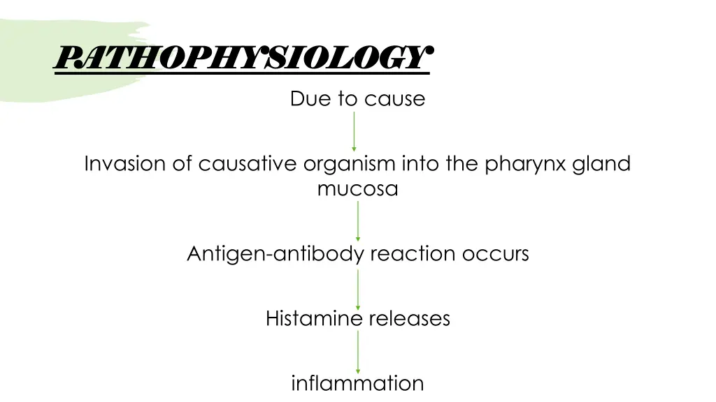 pathophysiology pathophysiology